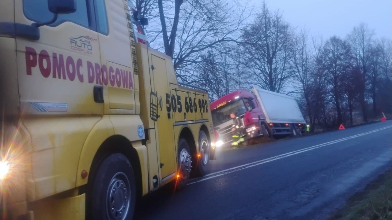 Pomoc drogowa TIR